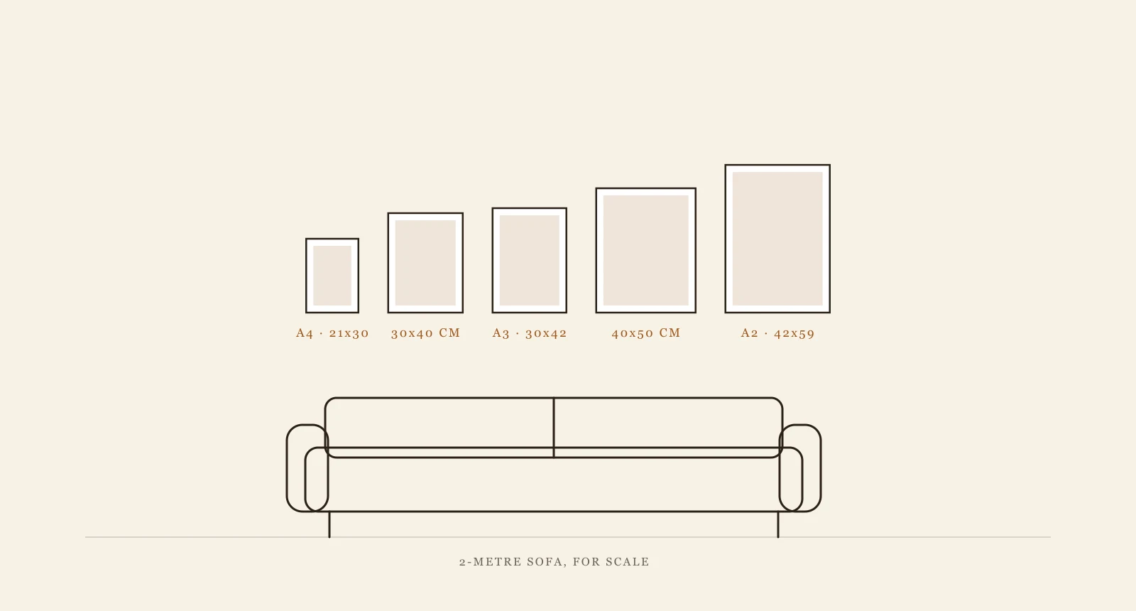 Every wall-art size drawn to scale above a two-metre sofa